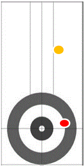 power play2